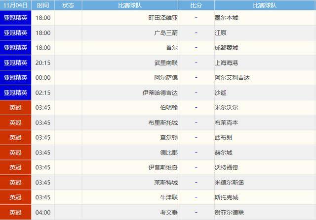 关于国际比赛日拜仁慕尼黑调整名单以备亚冠，远射贴柱环节打磨，赛场秩序良好，赛季目标并未改变的信息-米兰体育app